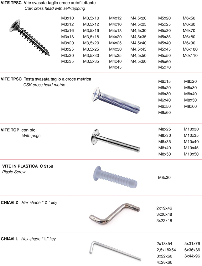 Viterie - Fasteners